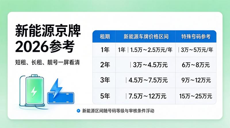 客户服务现场